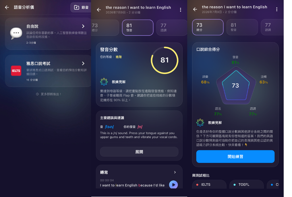 Elsa speak 心得:語音分析儀功能