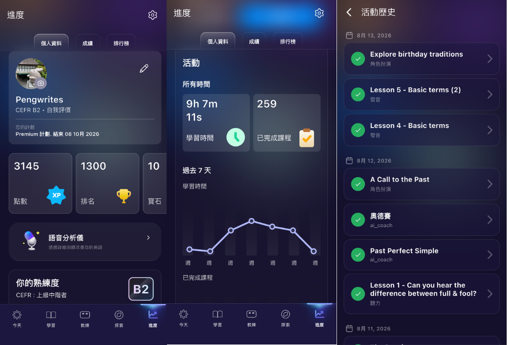 Elsa speak 心得:進度學習
